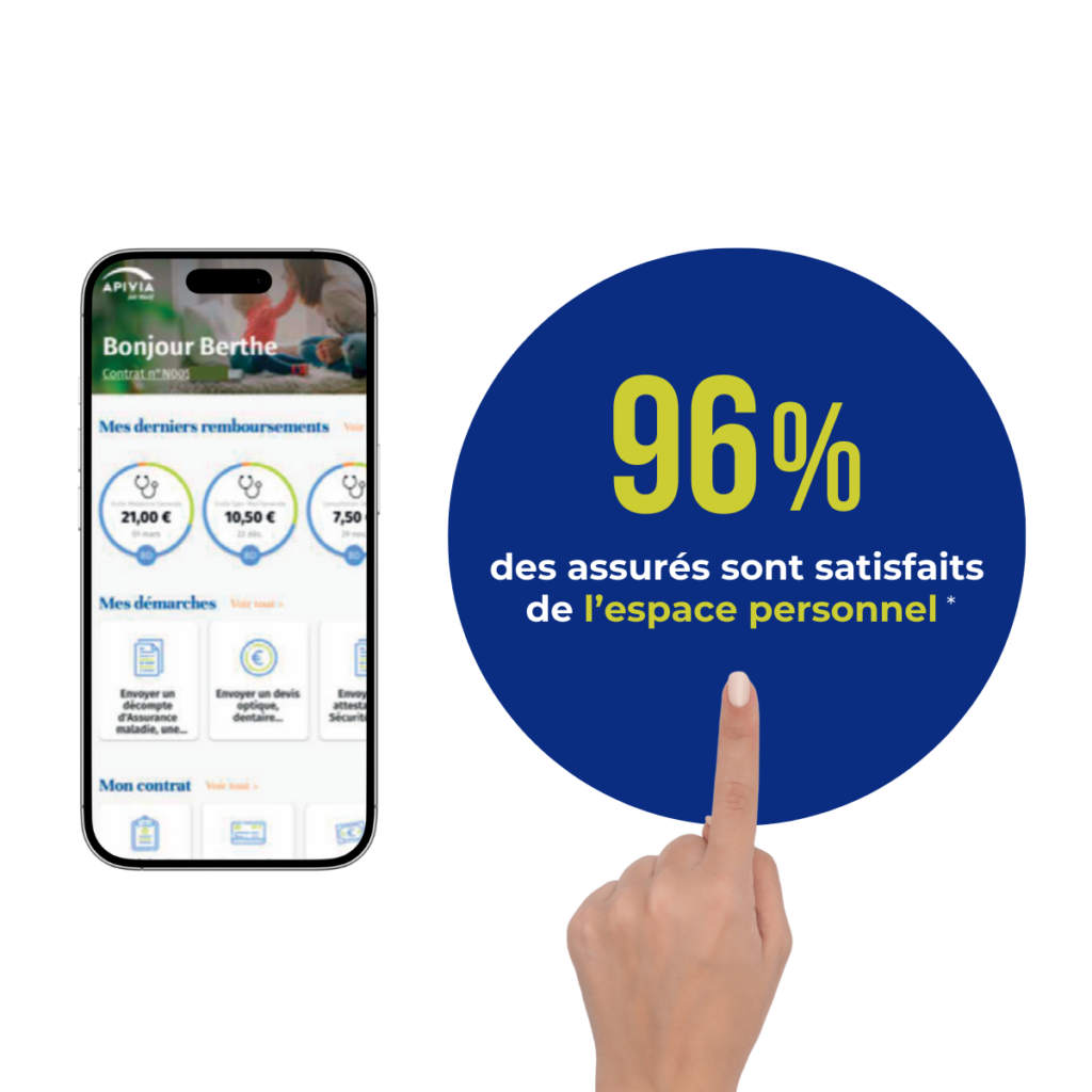 Rond avec 96% des assurés sont satisfaits de leur espace personnel Apivia