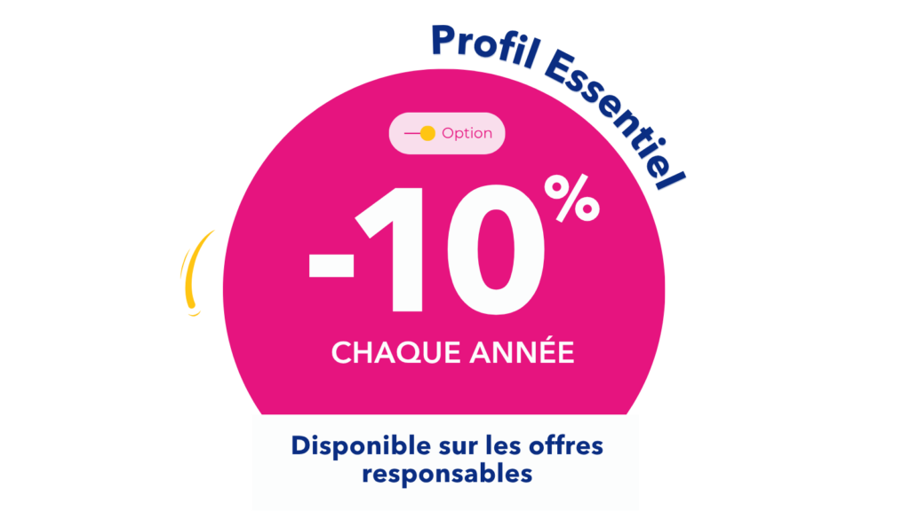 Bulle -10% chaque année avec le Profil Essentiel